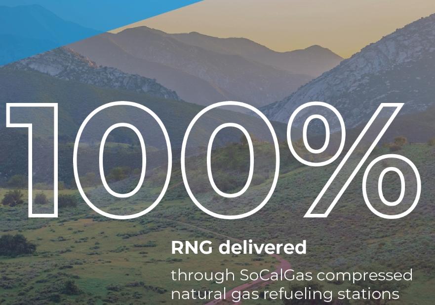 Corporate Sustainability Report Highlight: 100% RNG delivered